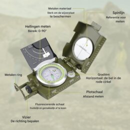 Horizon Kompas - 7-in-1 Outdoor Navigatie Kompas en gradenboog etalen behuizing