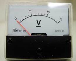 Paneelmeter 0-15volt-gelijkspanning